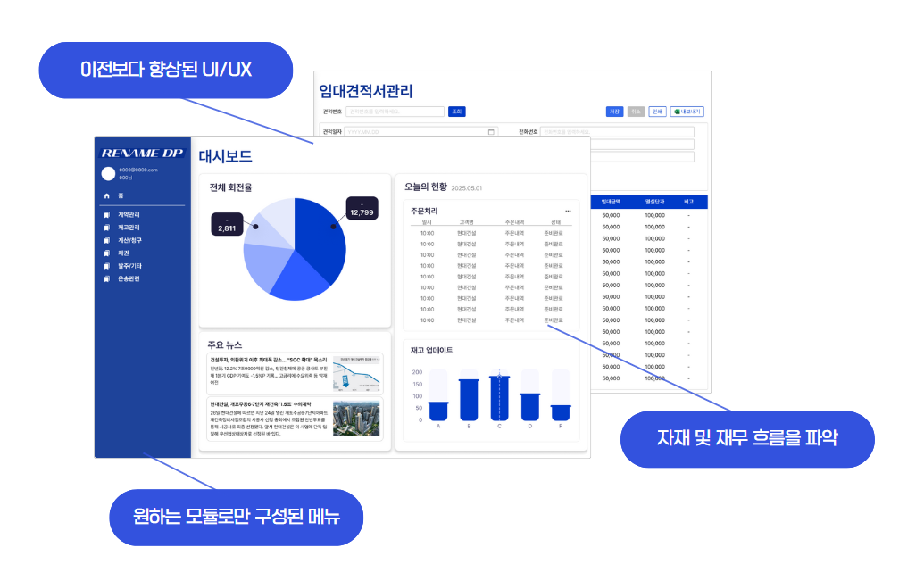 한전 시공 사례 대시보드 화면